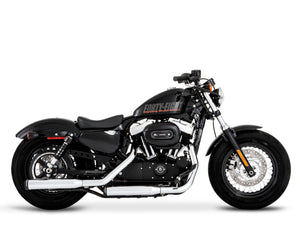 Harley Davidson Sportster Models