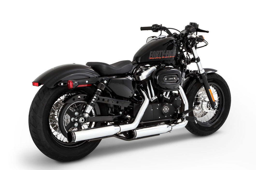 Harley Davidson Sportster Models